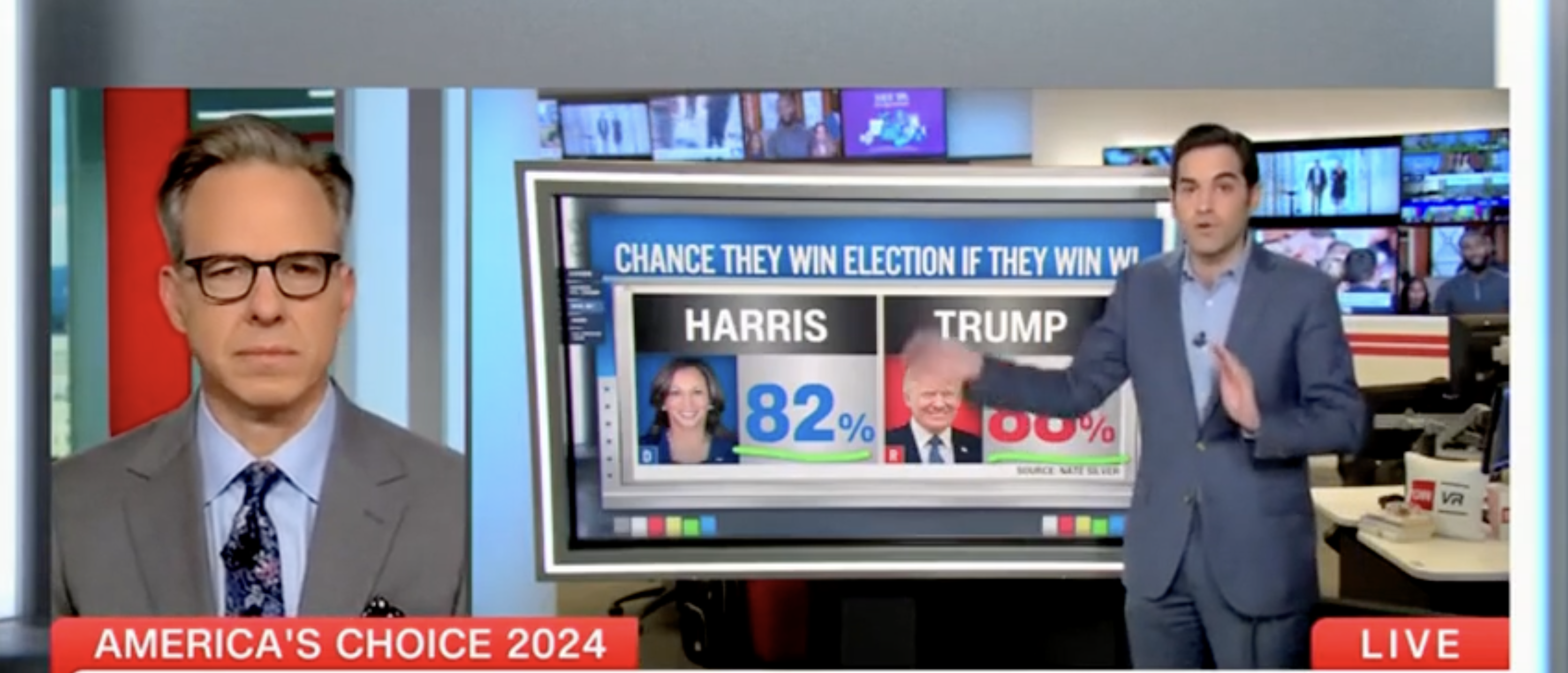 CNN’s Harry Enten Says Trump Could Be In A ‘Very Strong Position’ In Wisconsin